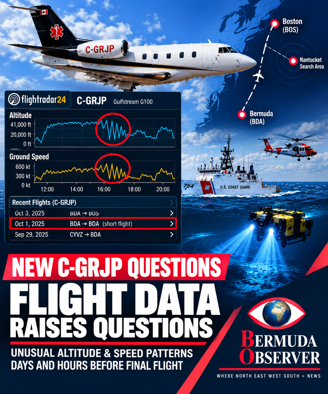C-GRJP flight data raises questions — altitude and speed records from the Gulfstream G100 air ambulance before it vanished south of Nantucket